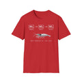 Drift Nitrogen Cycle Tee